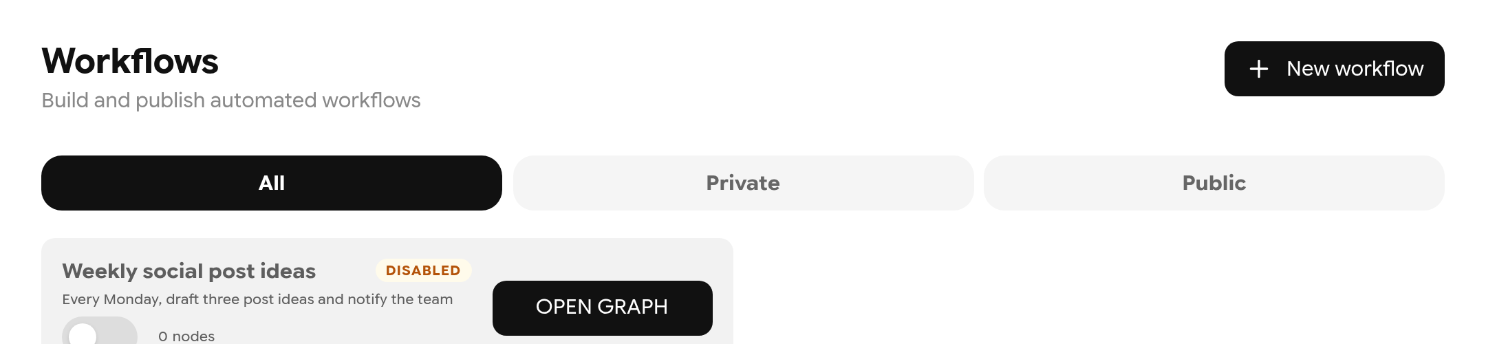 Workflows list with the Weekly social post ideas card and OPEN GRAPH button