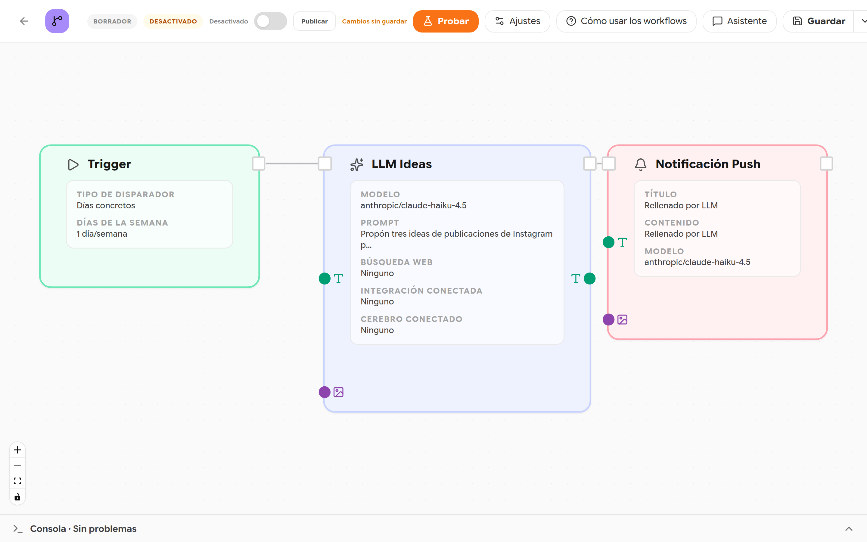 Lienzo del workflow con los nodos Trigger, LLM Ideas y Notificación Push